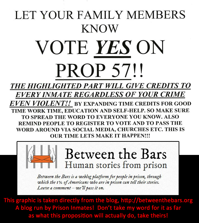 Prop 57